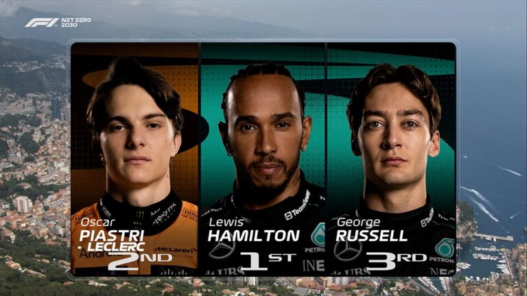 Kejutan Dari Hamilton Di FP1 Formula 1 Monako 2024