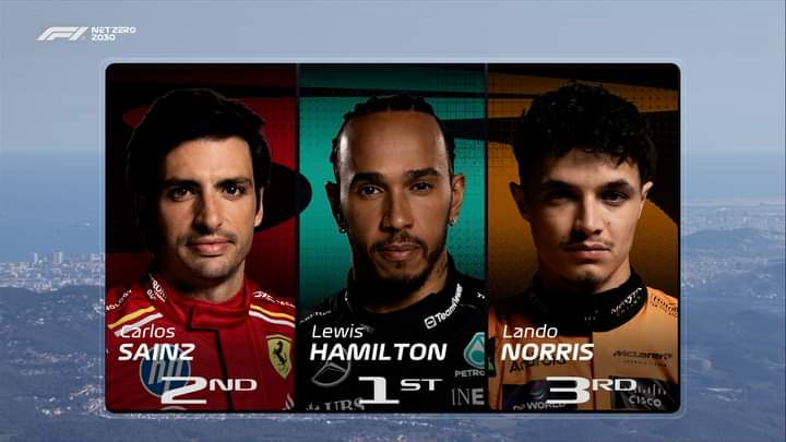 Lewis Hamilton Tercepat Di FP2 Formula 1 Catalunya