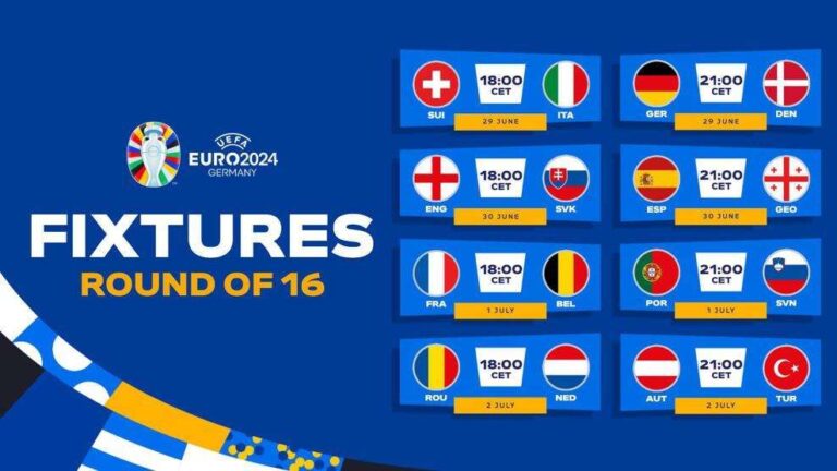 Jadwal Babak 16 Besar Euro 2024