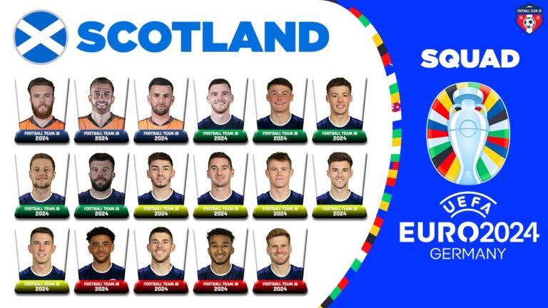 Kembalinya Skotlandia Ke Euro 2024