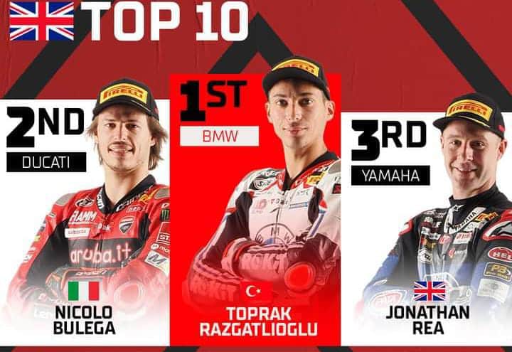 Alvaro Bautista Bisa Kehilangan Gelar Juaranya