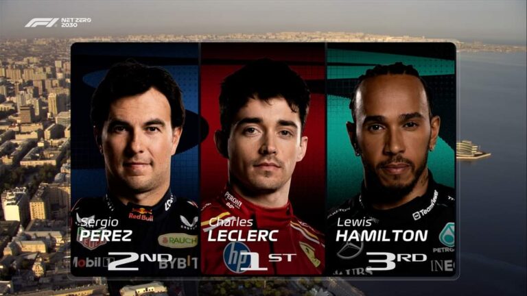 Charles Leclerc Tercepat di FP2 Sirkuit Baku