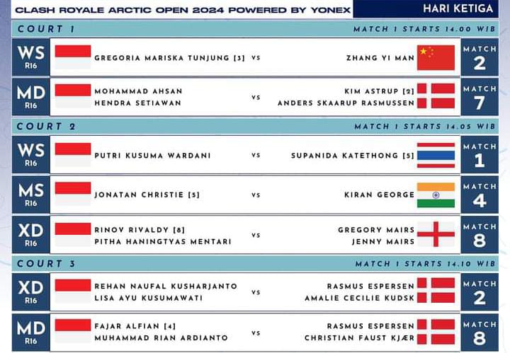 Jadwal 16 Besar Arctic Open 2024