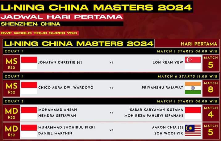 Jadwal Hari Pertama China Masters 2024
