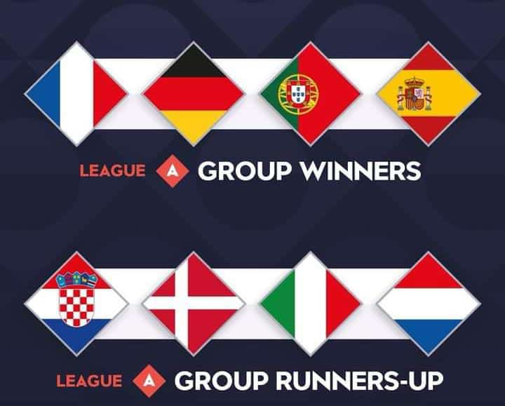 Delapan Tim Lolos Perempat Final UEFA Nations League