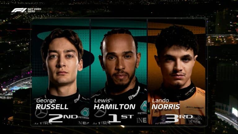 Duo Pembalap AMG Petronas Catat Waktu Tercepat