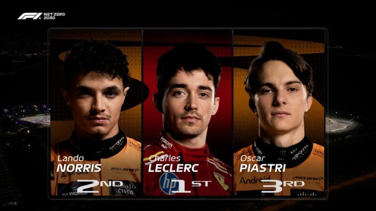 Charles Leclerc Tercepat Di Sesi Latihan Formula 1 Qatar