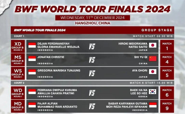 Jadwal Hari Pertama BWF World Tour Finals 2024