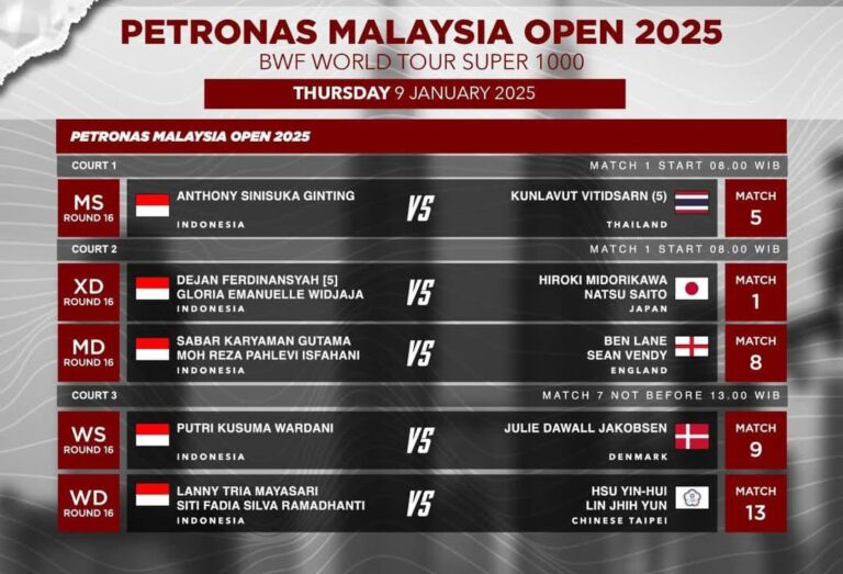 Jadwal 16 Besar Malaysia Open 2025