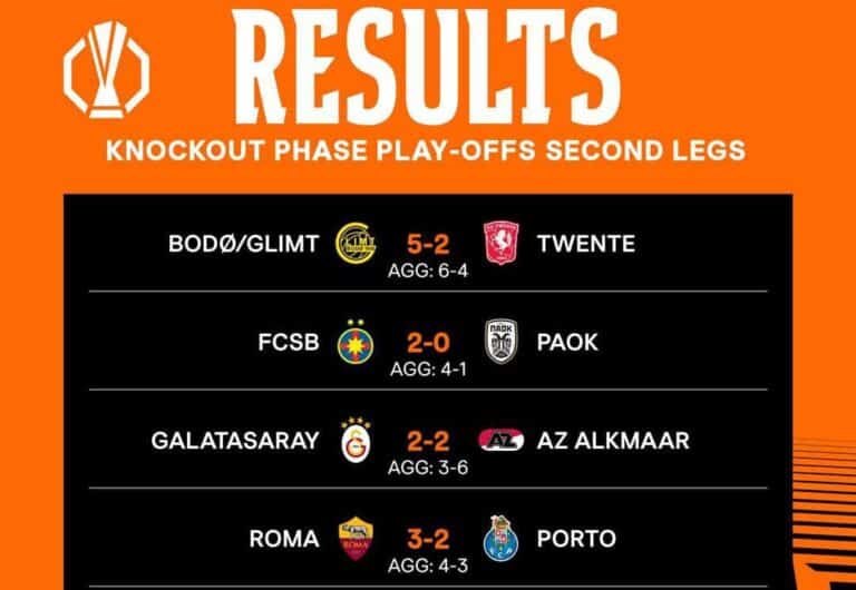 Hasil Pertandingan Leg Kedua Babak Play-off Liga Europa