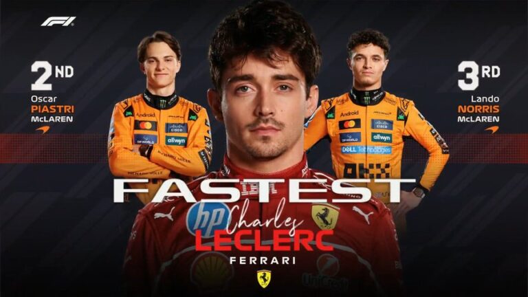 Charles Leclerc Tercepat Di FP2 Formula 1 GP Australia