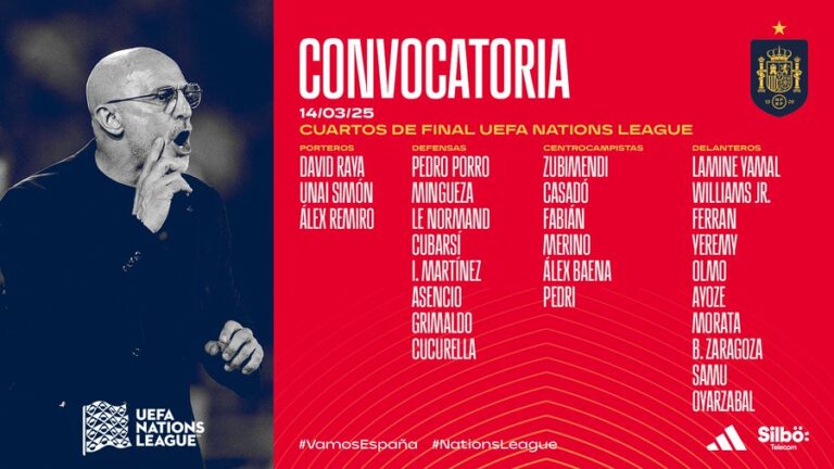 Timnas Spanyol Untuk UEFA Nations League
