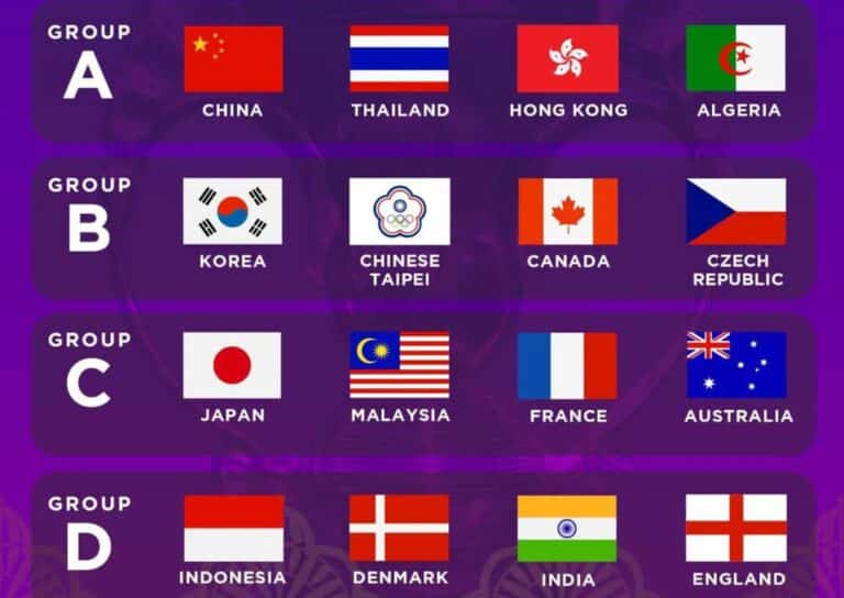 Hasil Undian Piala Sudirman 2025
