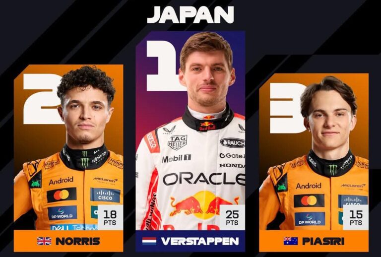 Verstappen Putus Dominasi McLaren