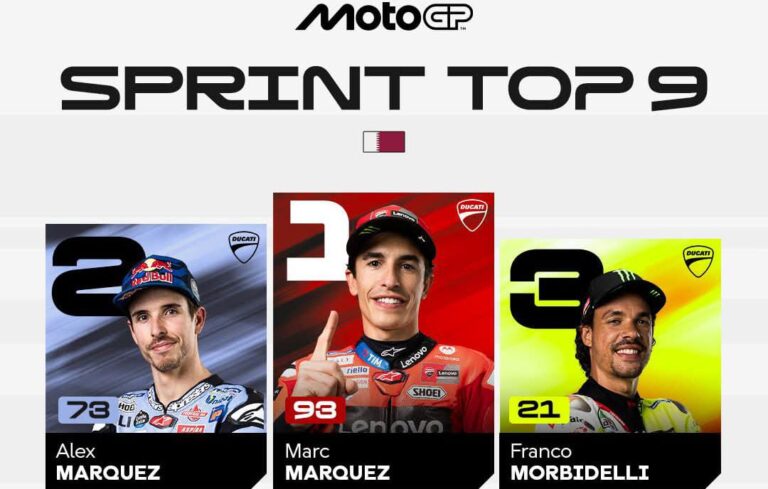 Sprint Race Qatar 2025 Jadi Milik Marc Marquez
