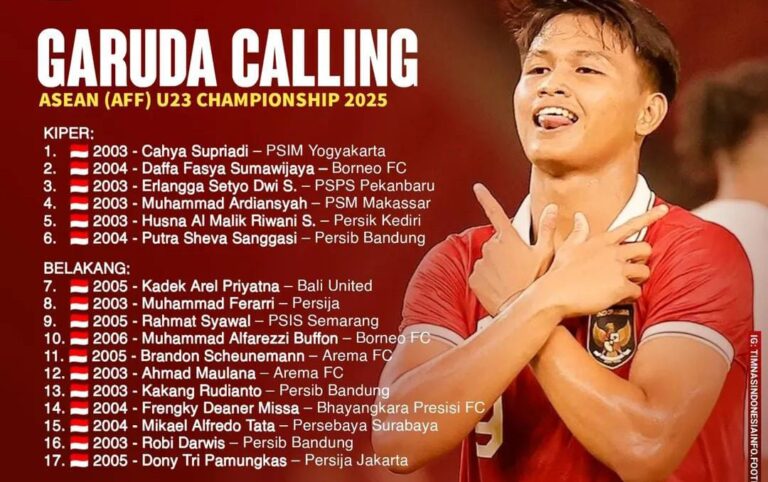 Daftar Pemain Timnas Indonesia U-23 Untuk AFF 2025