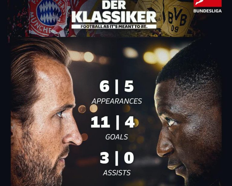 Der Klassiker Di Spieltag Ke-7 Bundesliga Akhir Pekan Ini