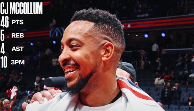 Puasa Kemenangan Washington Wizards Akhirnya Berakhir