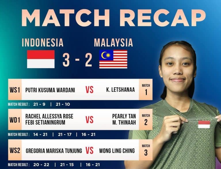 Tim Bulutangkis Beregu Putri Indonesia Tantang Thailand Di Final