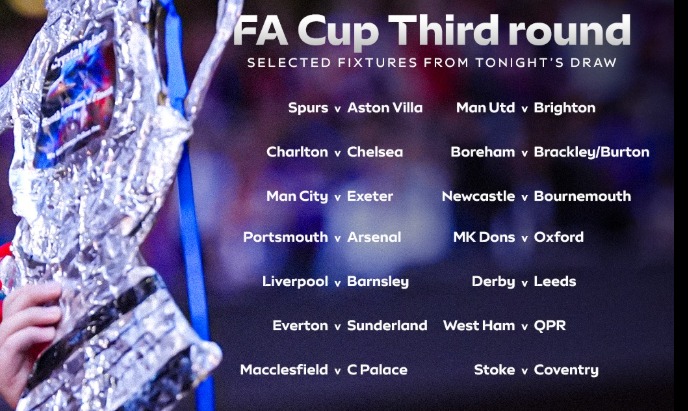 Hasil Undian Putaran Ketiga FA Cup 2025/2026