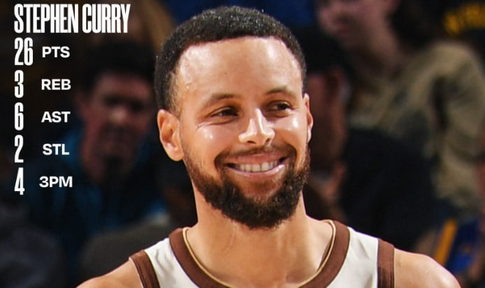 Stephen Curry Bawa Golden State Kalahkan Orlando Magic