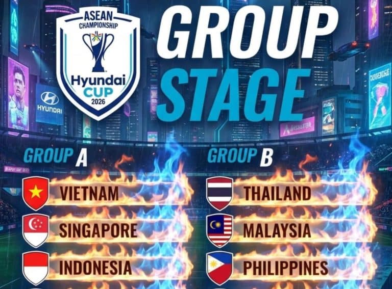 Indonesia Jumpa Vietnam Di Grup A Piala AFF 2026