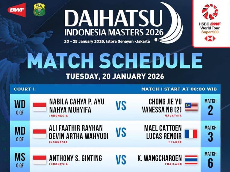 Jadwal Hari Pertama Indonesia Masters 2026
