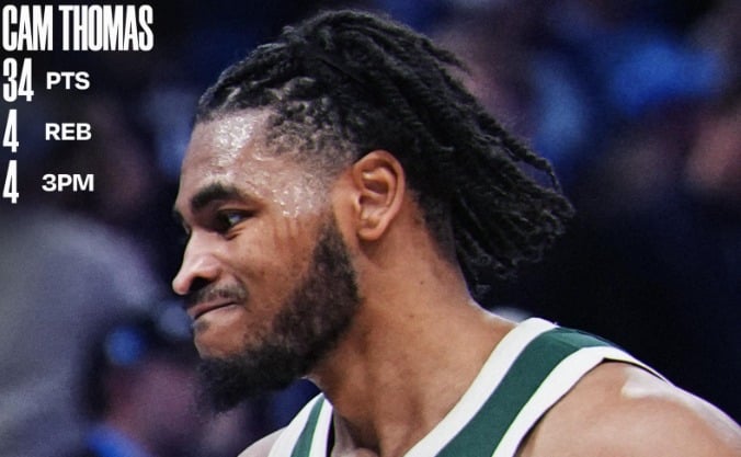 Milwaukee Bucks Raih Lima Kemenangan Tanpa Giannis