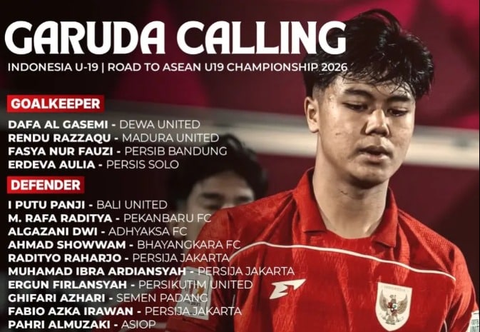 28 Pemain Pilihan Nova Arianto Untuk Piala Asia U-20