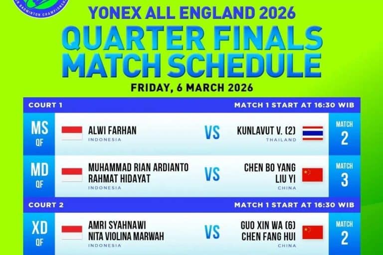 Enam Wakil Indonesia Lolos Ke Perempatfinal All England 2026