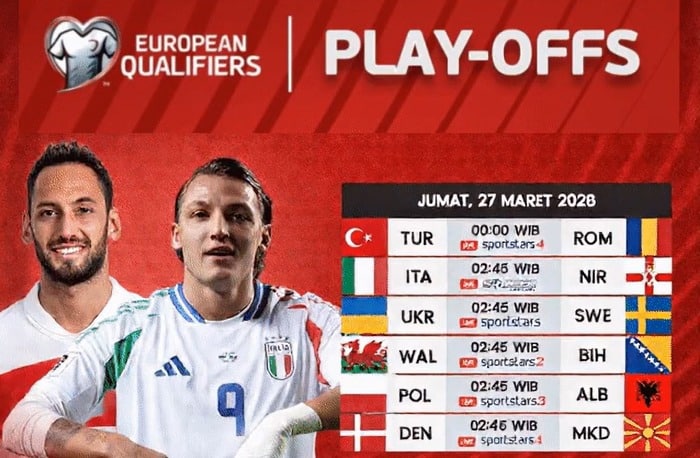 Jadwal Playoff Piala Dunia 2026