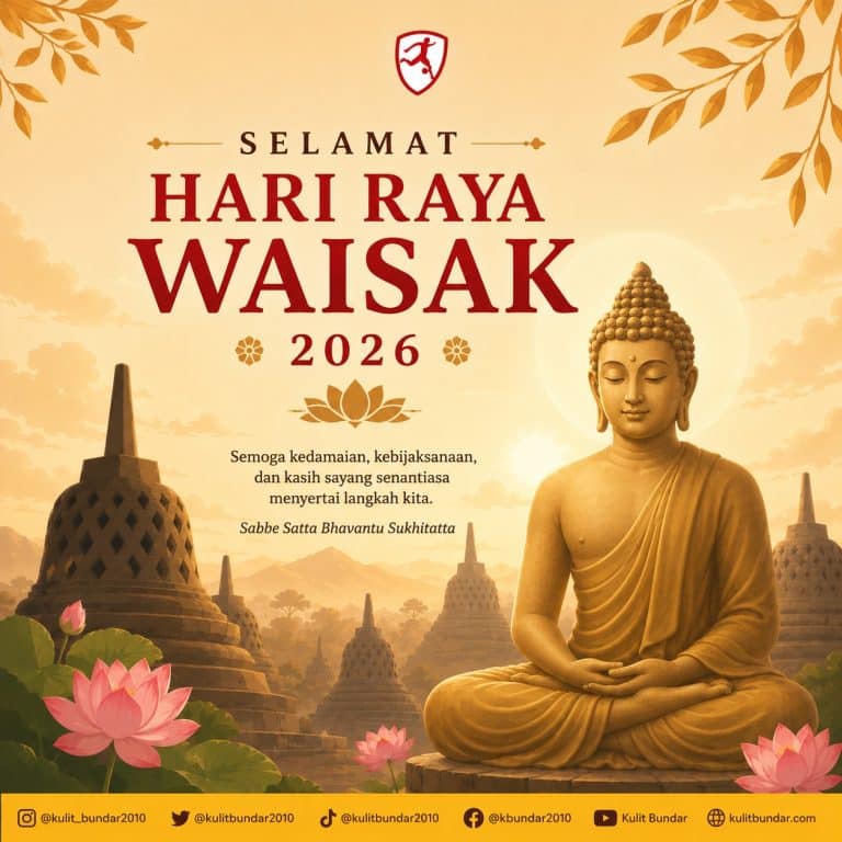 Selamat Hari Raya Waisak