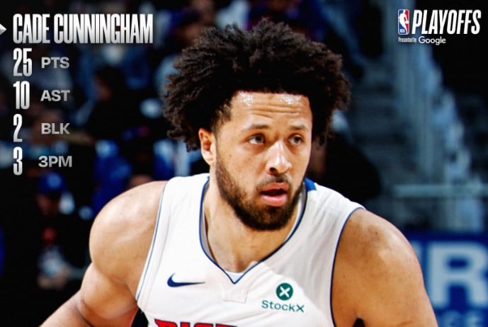 Detroit Pistons Kembali Tumbangkan Cleveland Cavaliers