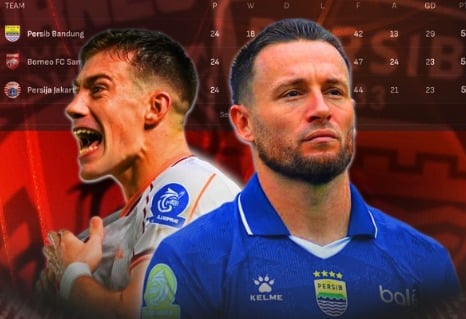 Maung Bandung Atau Pesut Etam Juara Liga 1 Indonesia?