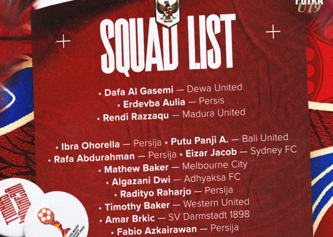 Daftar Pemain Timnas Indonesia Untuk Piala AFF U-19 2026
