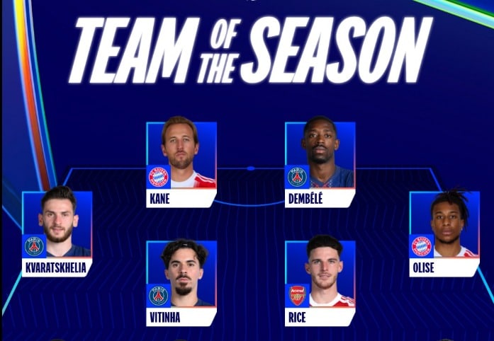 11 Pemain Terbaik Liga Champions Musim 2025/2026